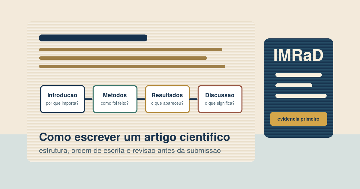 Como Escrever um Artigo Científico: Estrutura IMRaD